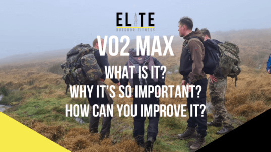 VO2 Max, What is it and Why it's so important