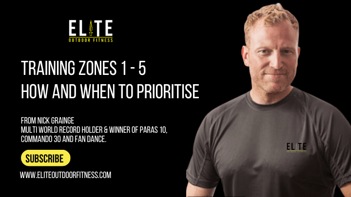 Training Zones 1-5 – Elite Outdoor Fitness